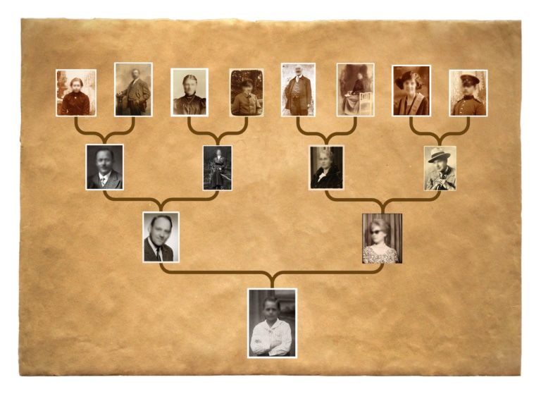 Genealogie 9 Tipps & 7 Fallstricke bei der Ahnenforschung »