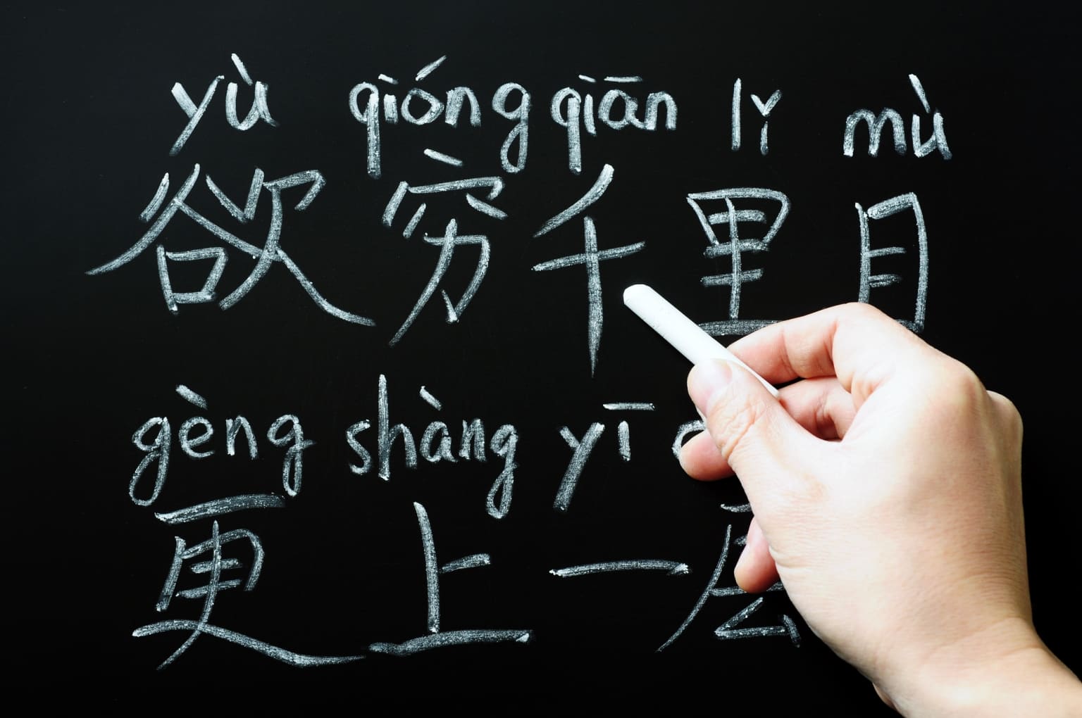 Chinesisch lernen 5 Besonderheiten + 7 Möglichkeiten »