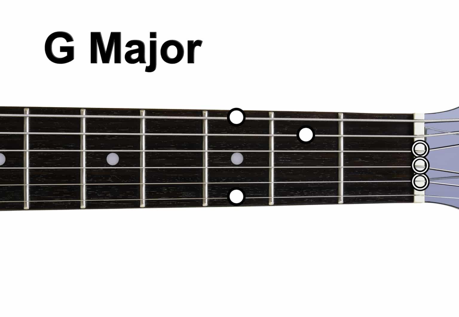 gitarrengriffe-12-akkorde-einfache-lieder-lernen
