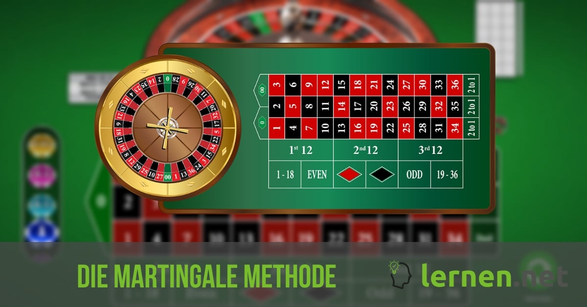 Die Martingale Methode Strategie